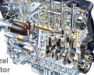 Dizel Motor Dizel Motor