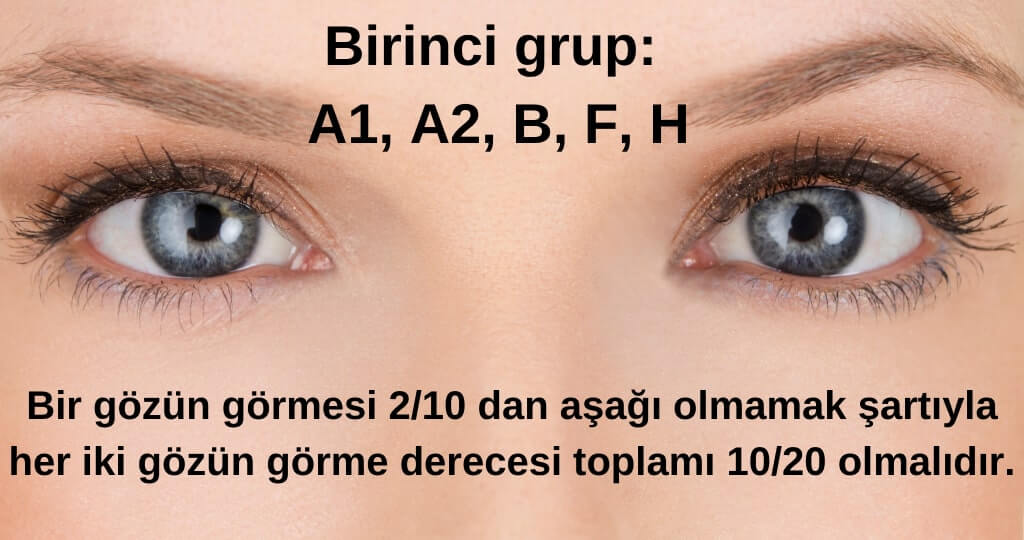 Ehliyet için göz numarası