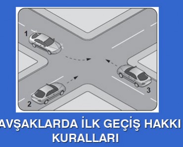 KAVŞAKLARDA İLK GEÇİŞ HAKKI KURALLARI